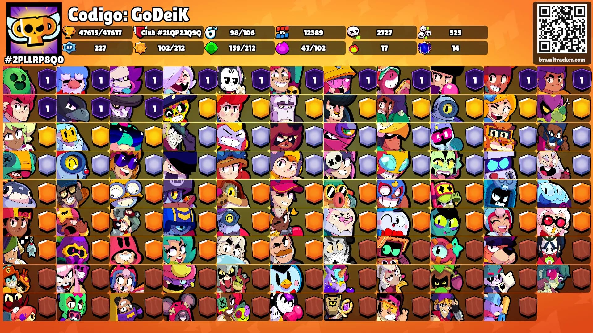 Codigo: GoDeiK's Ranks