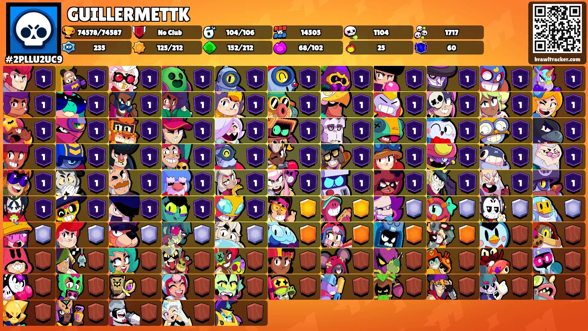 GUILLERMETTK's Ranks