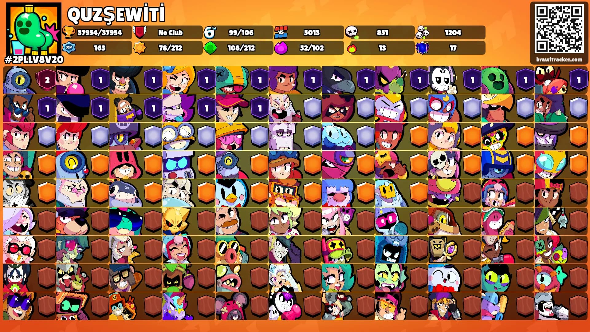 QUZŞEWİTİ's Ranks