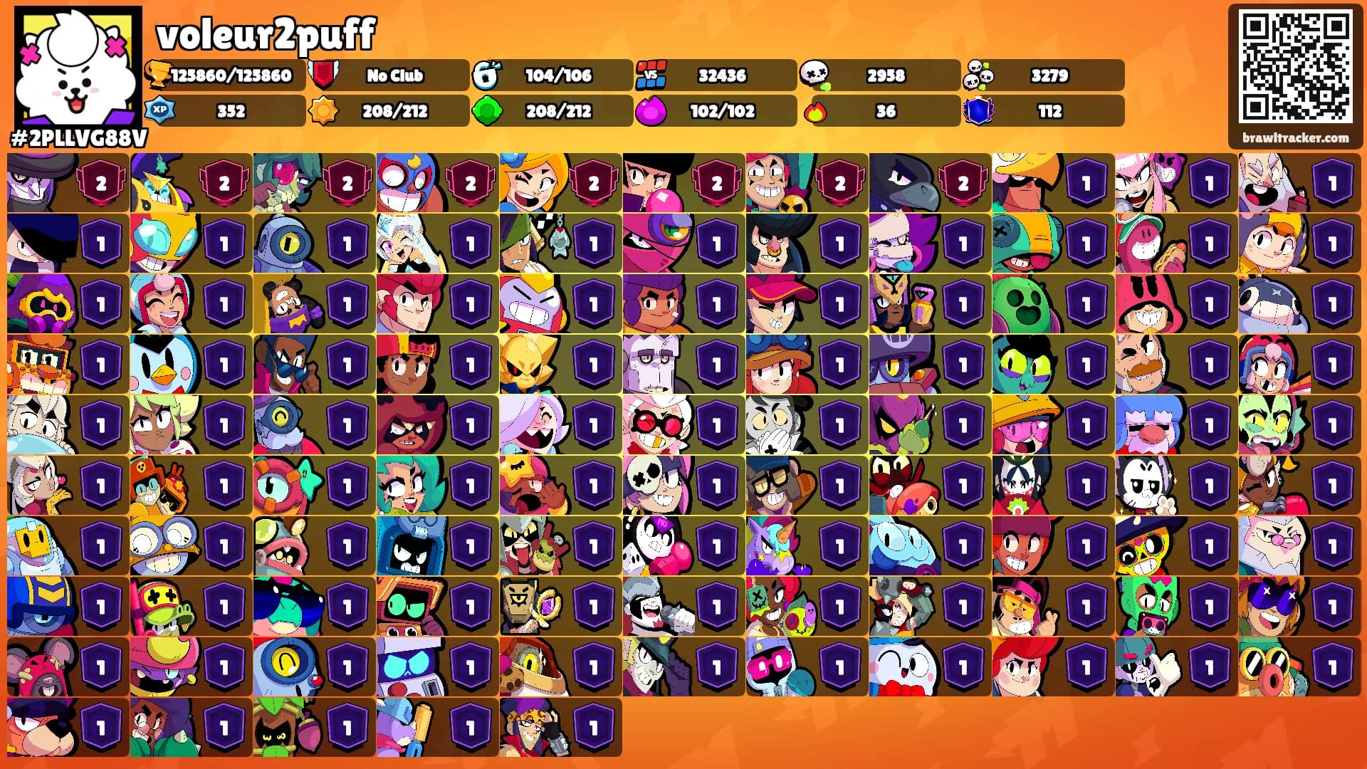 voleur2puff's Ranks