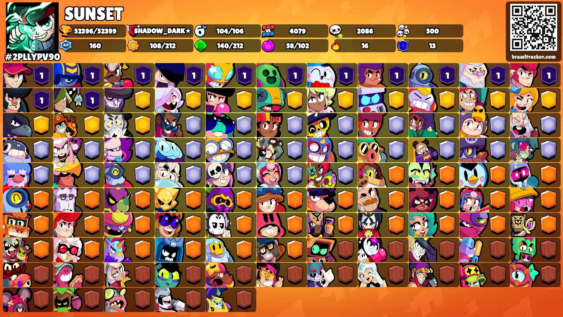 SUNSET's Ranks