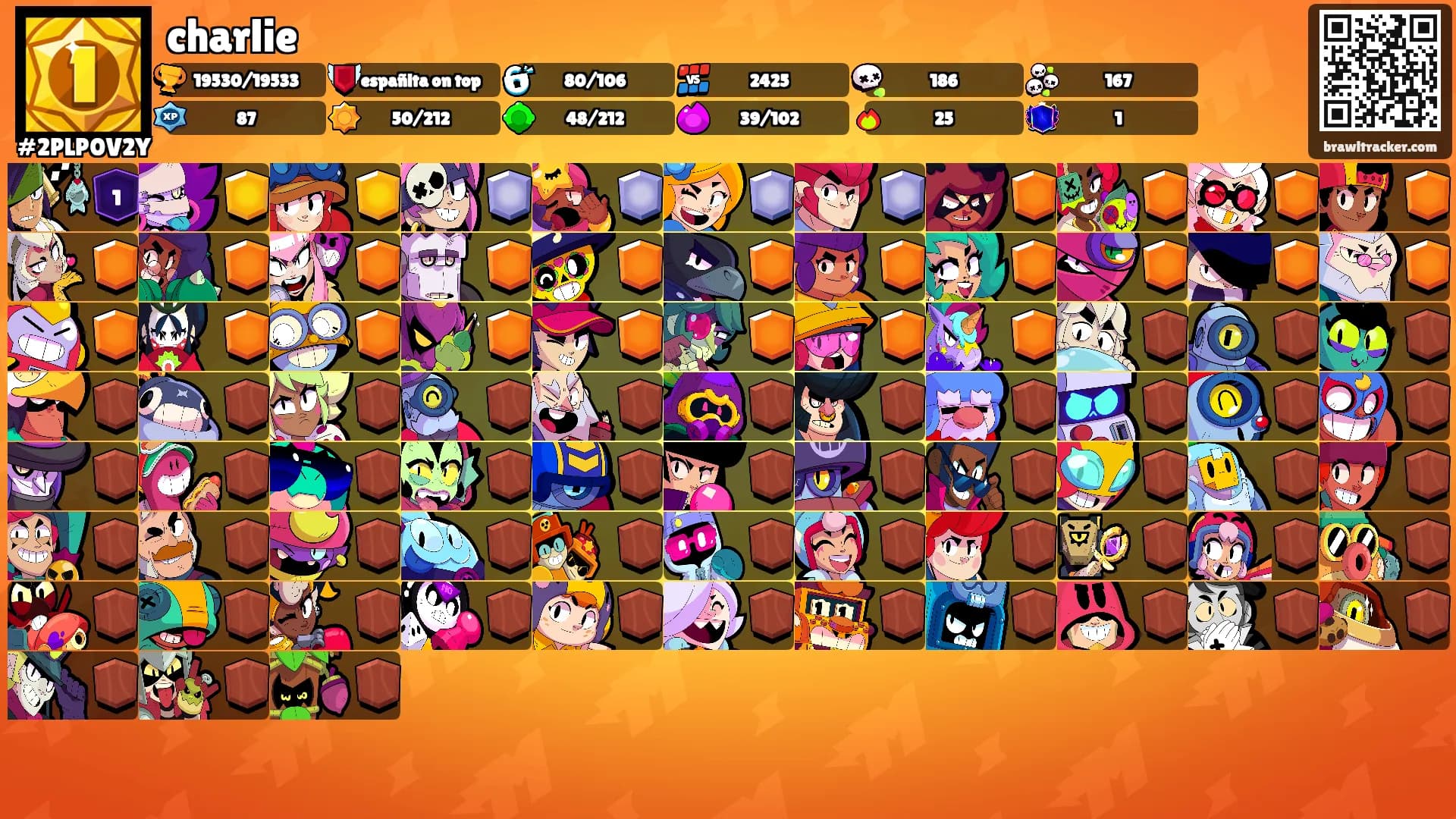charlie's Ranks