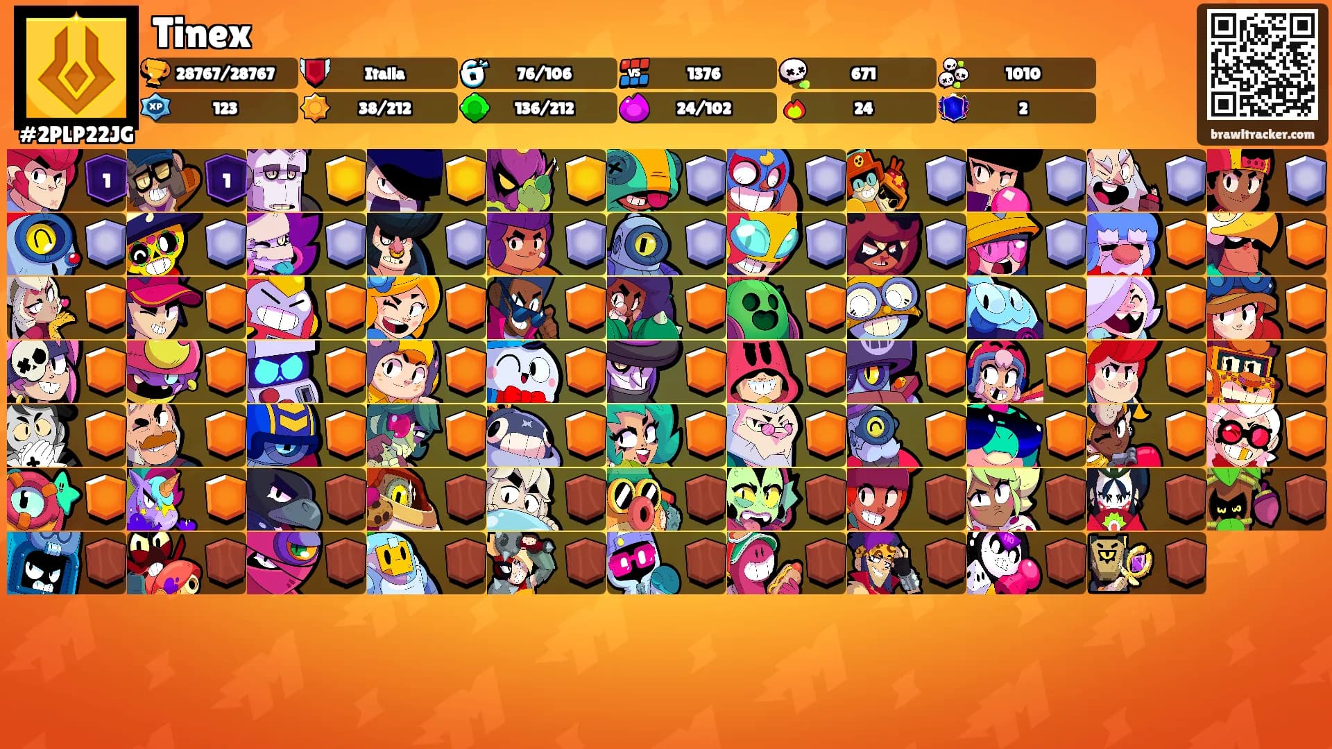 Tinex's Ranks