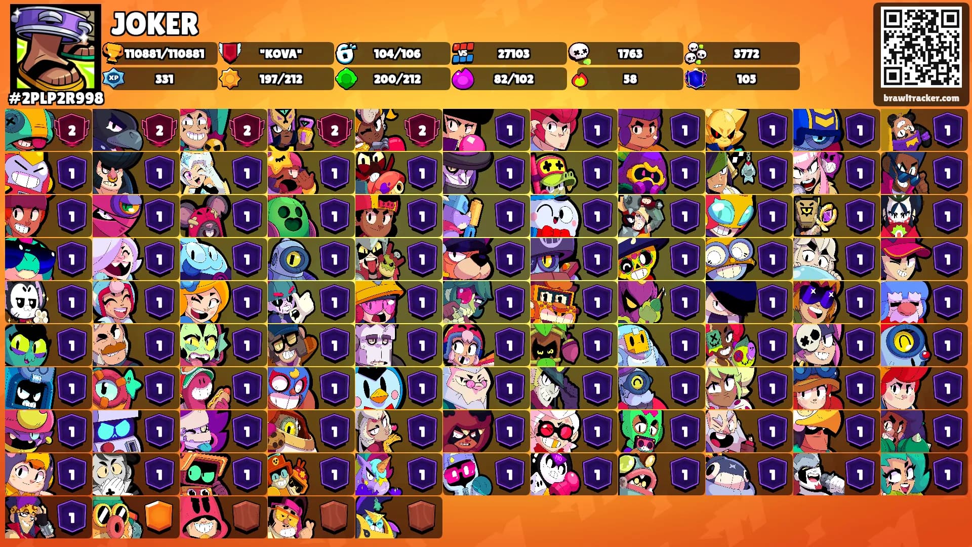 JOKER's Ranks