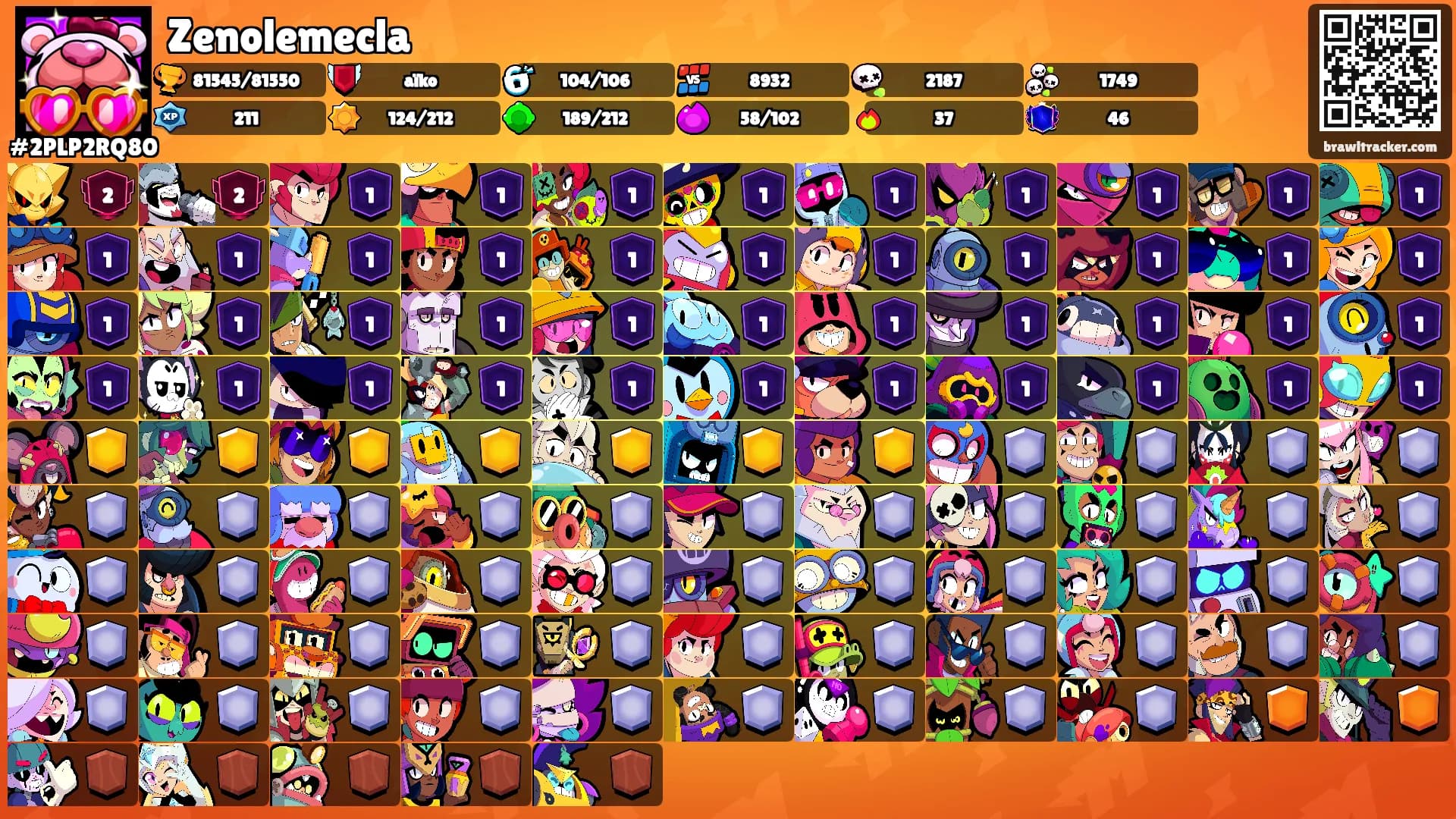 Zenolemecla's Ranks