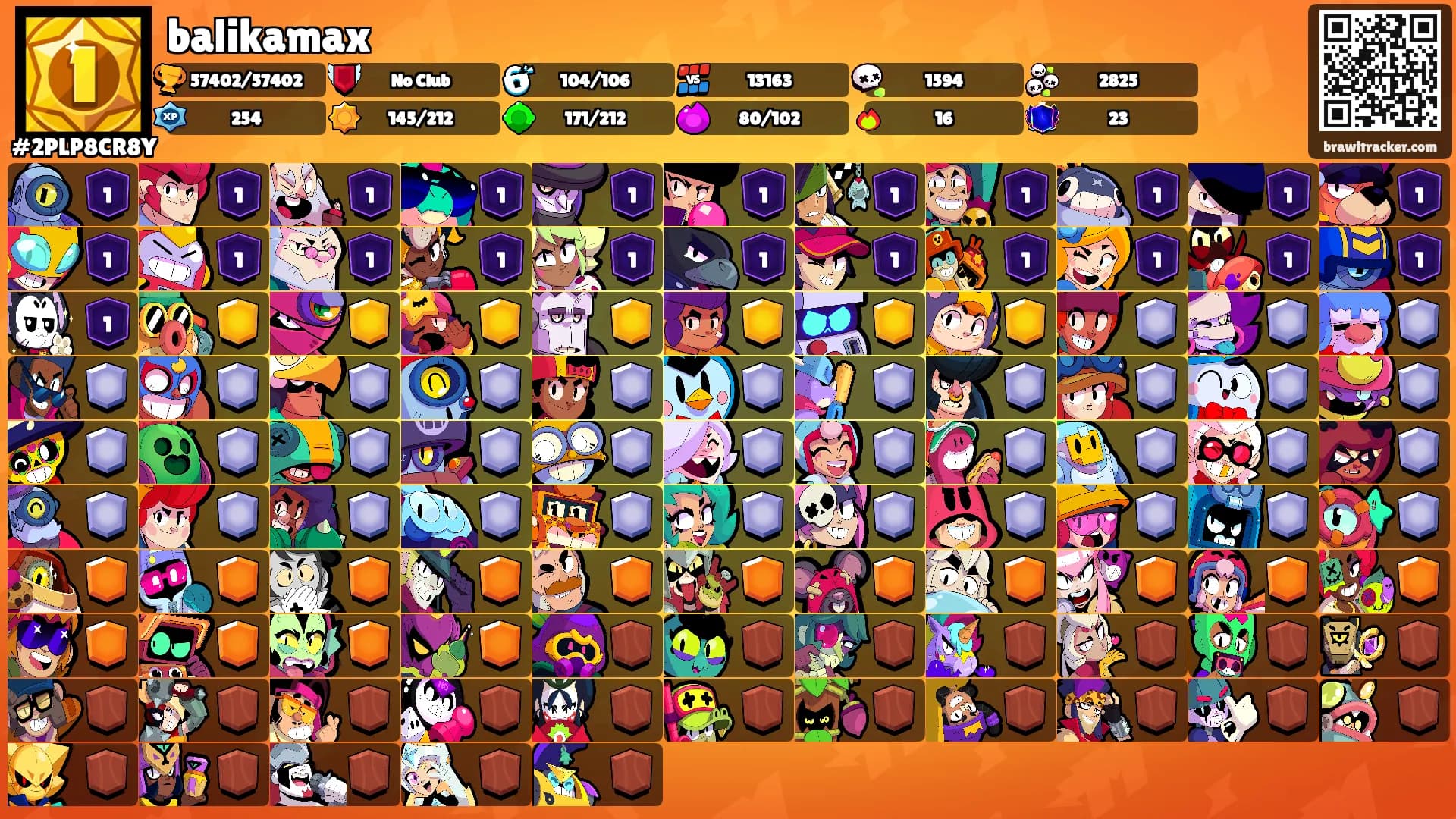 balikamax's Ranks