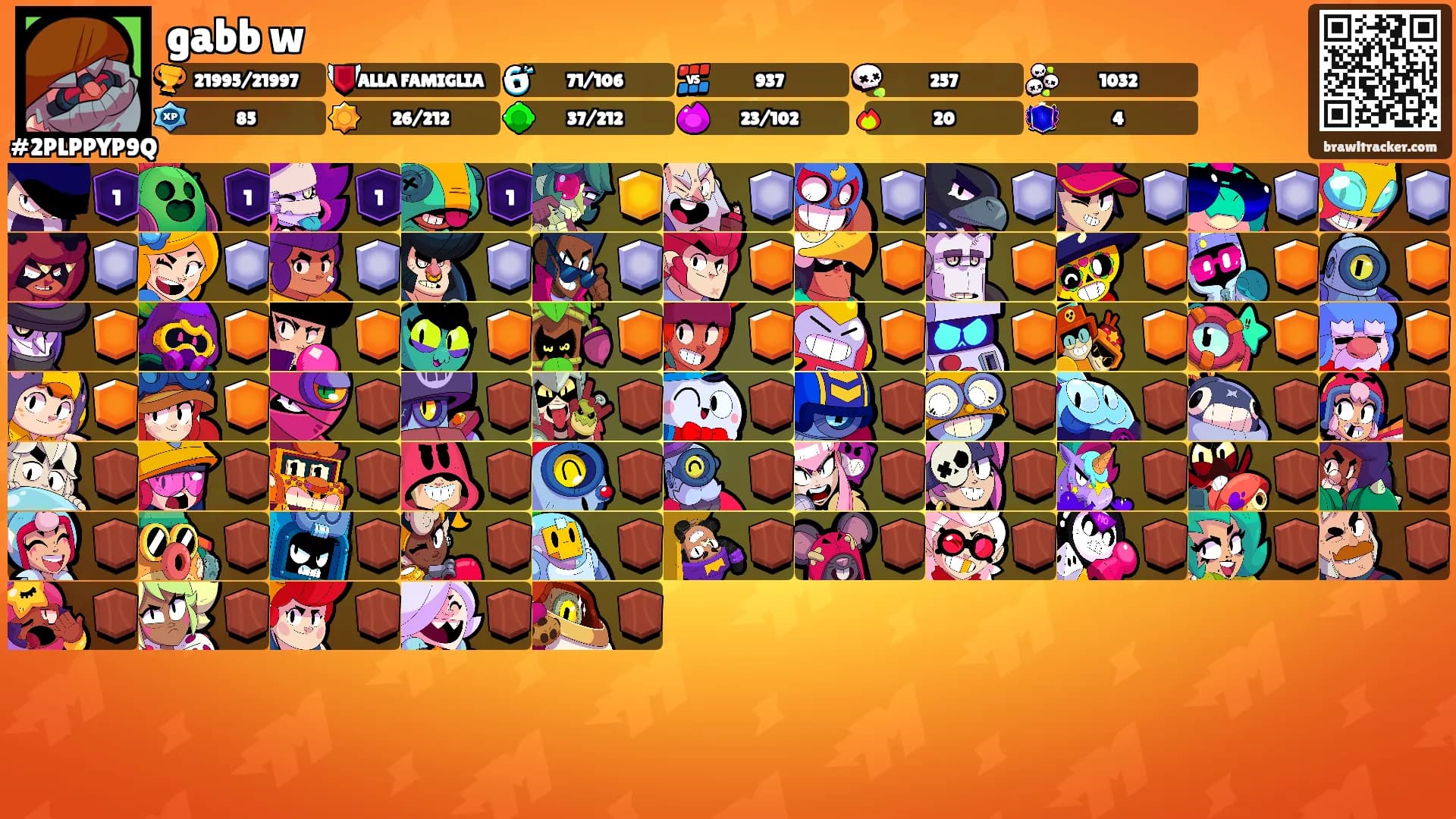gabb w's Ranks