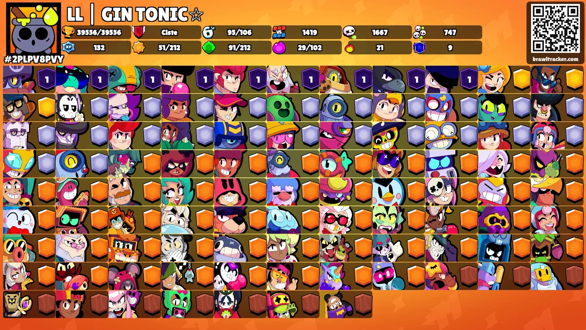LL | GIN TONIC☆'s Ranks