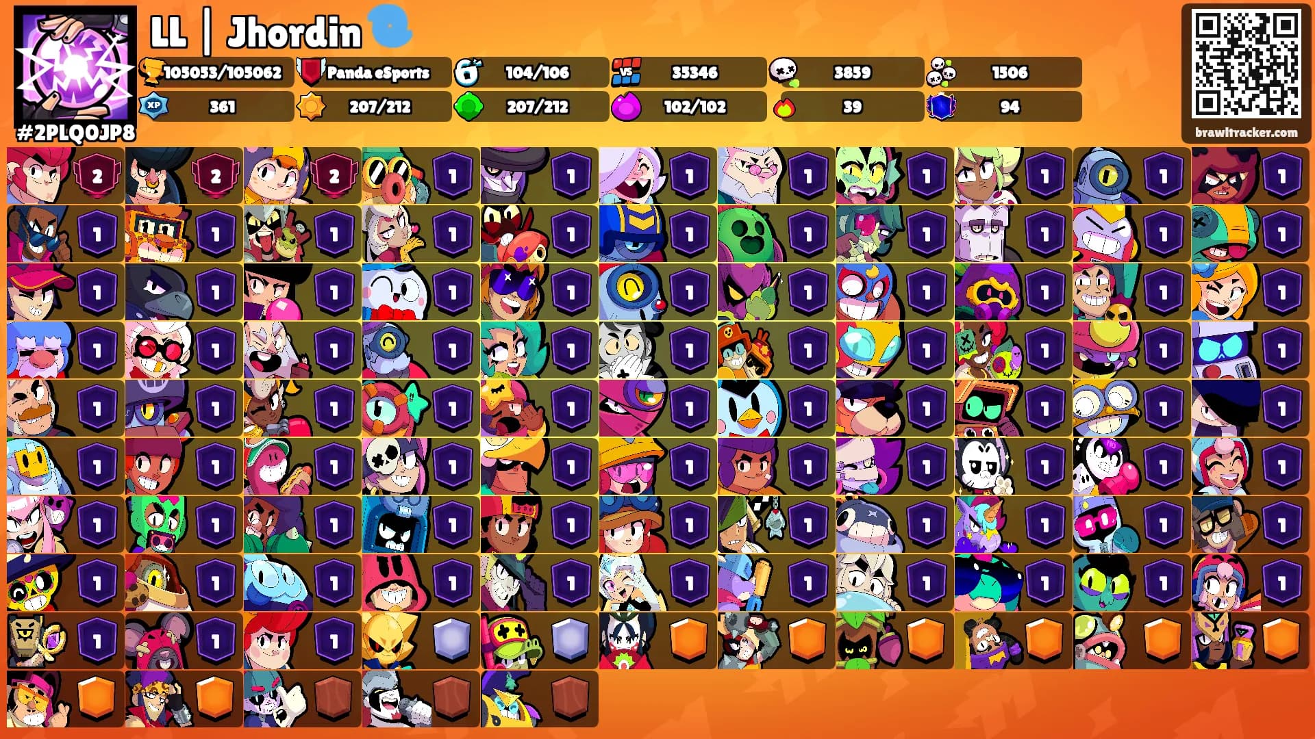 LL | Jhordin 🌀's Ranks