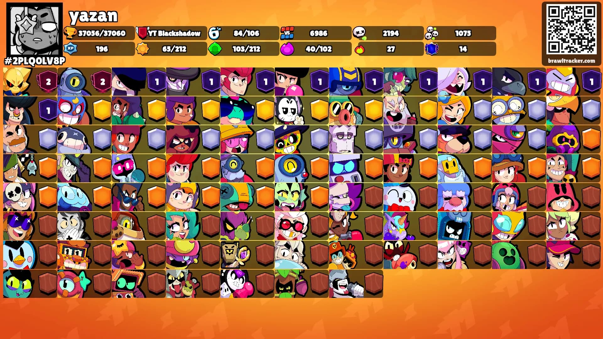 yazan's Ranks