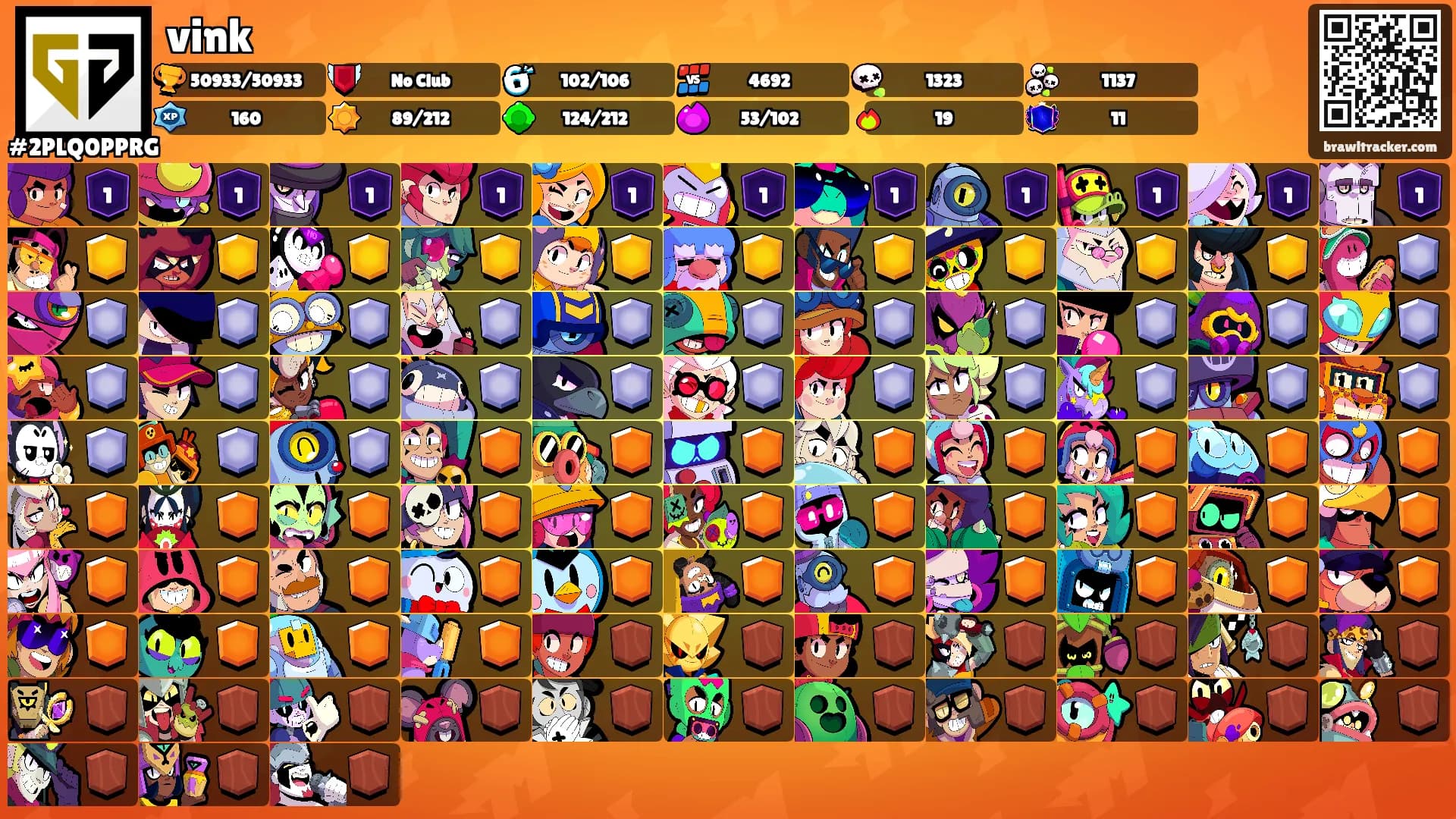 vink's Ranks
