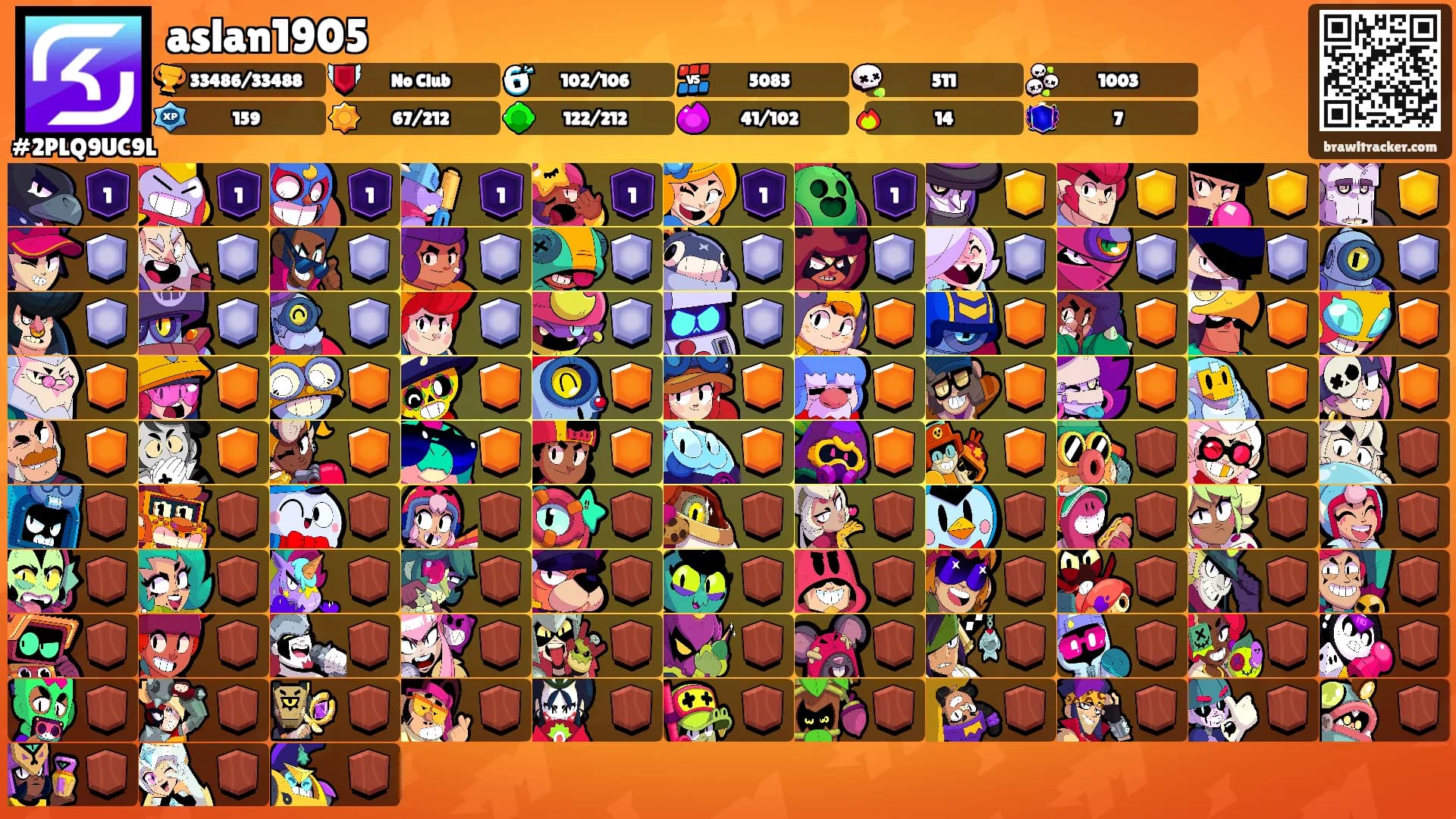 aslan1905's Ranks