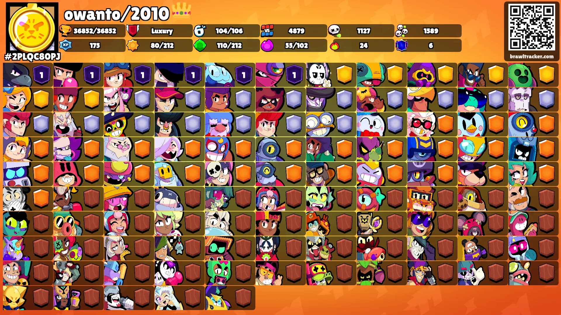 owanto/2010 👑's Ranks