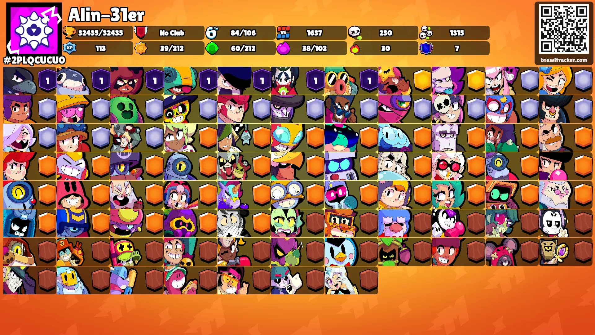 Alin-31er's Ranks
