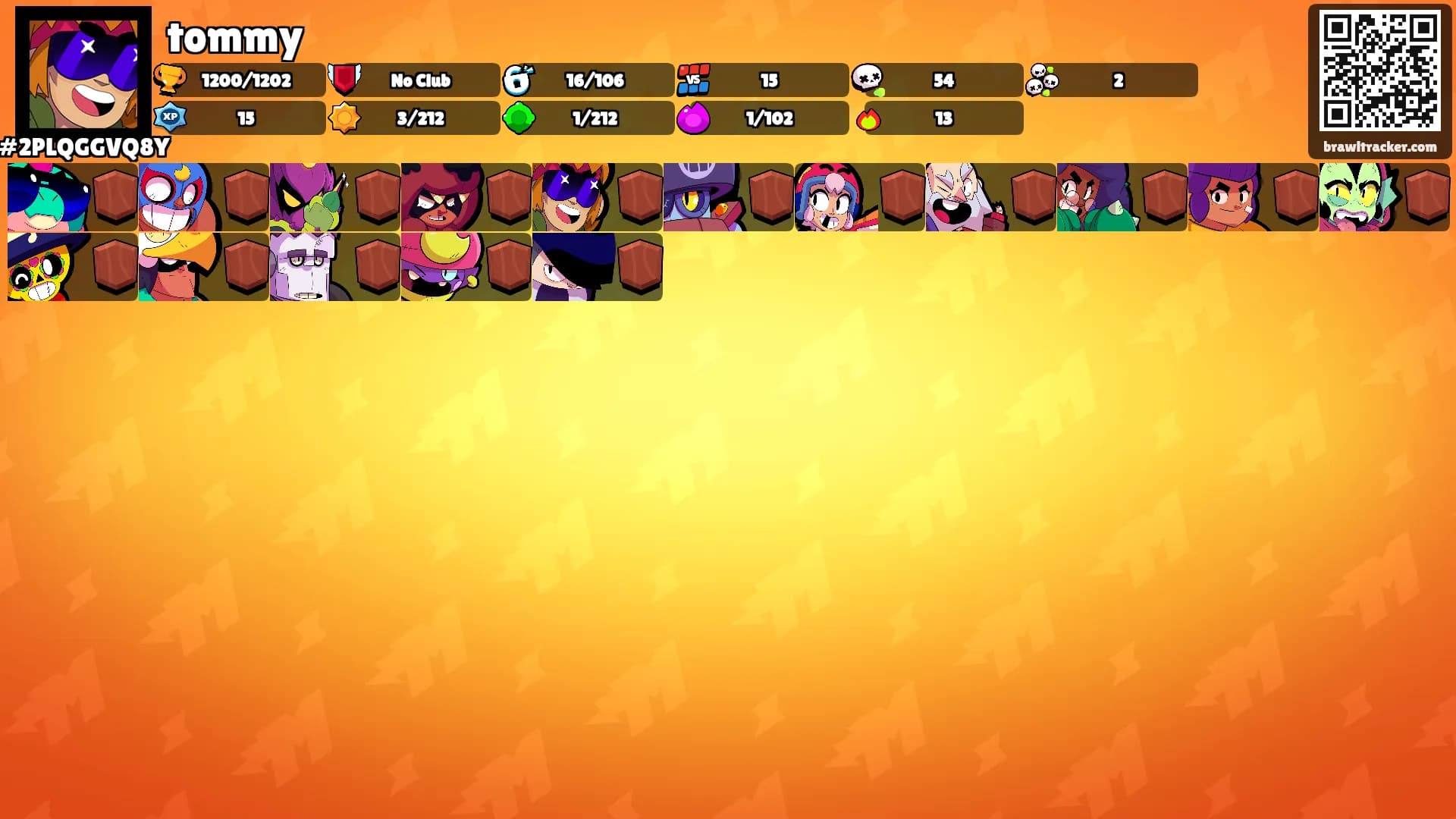 tommy's Ranks