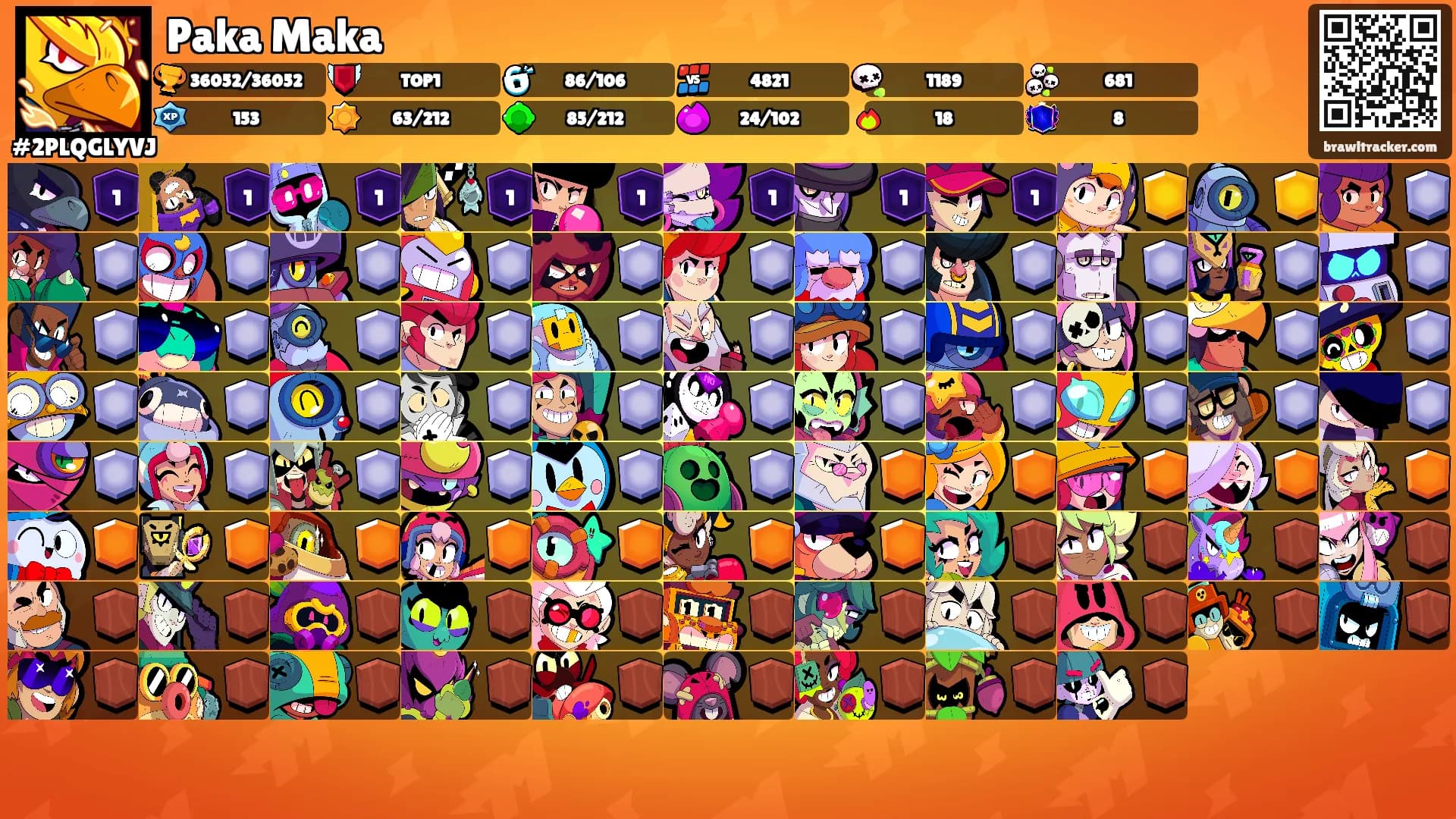 Paka Maka's Ranks
