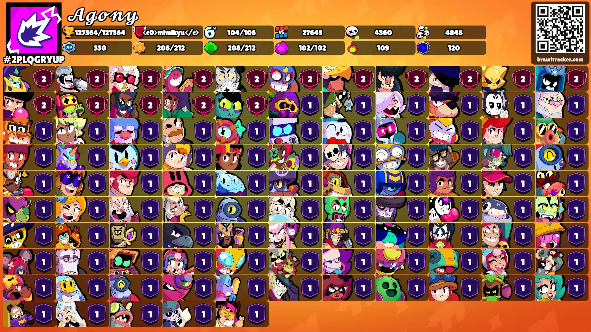 𝓐𝓰𝓸𝓷𝔂's Ranks