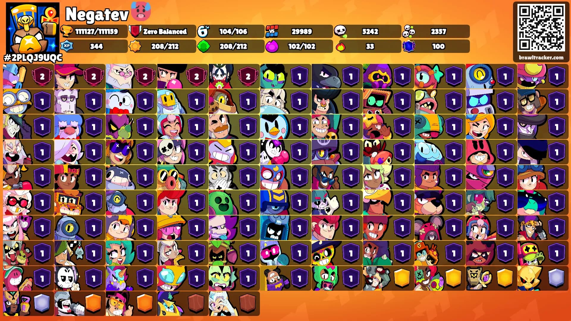 Negatev 🥵's Ranks