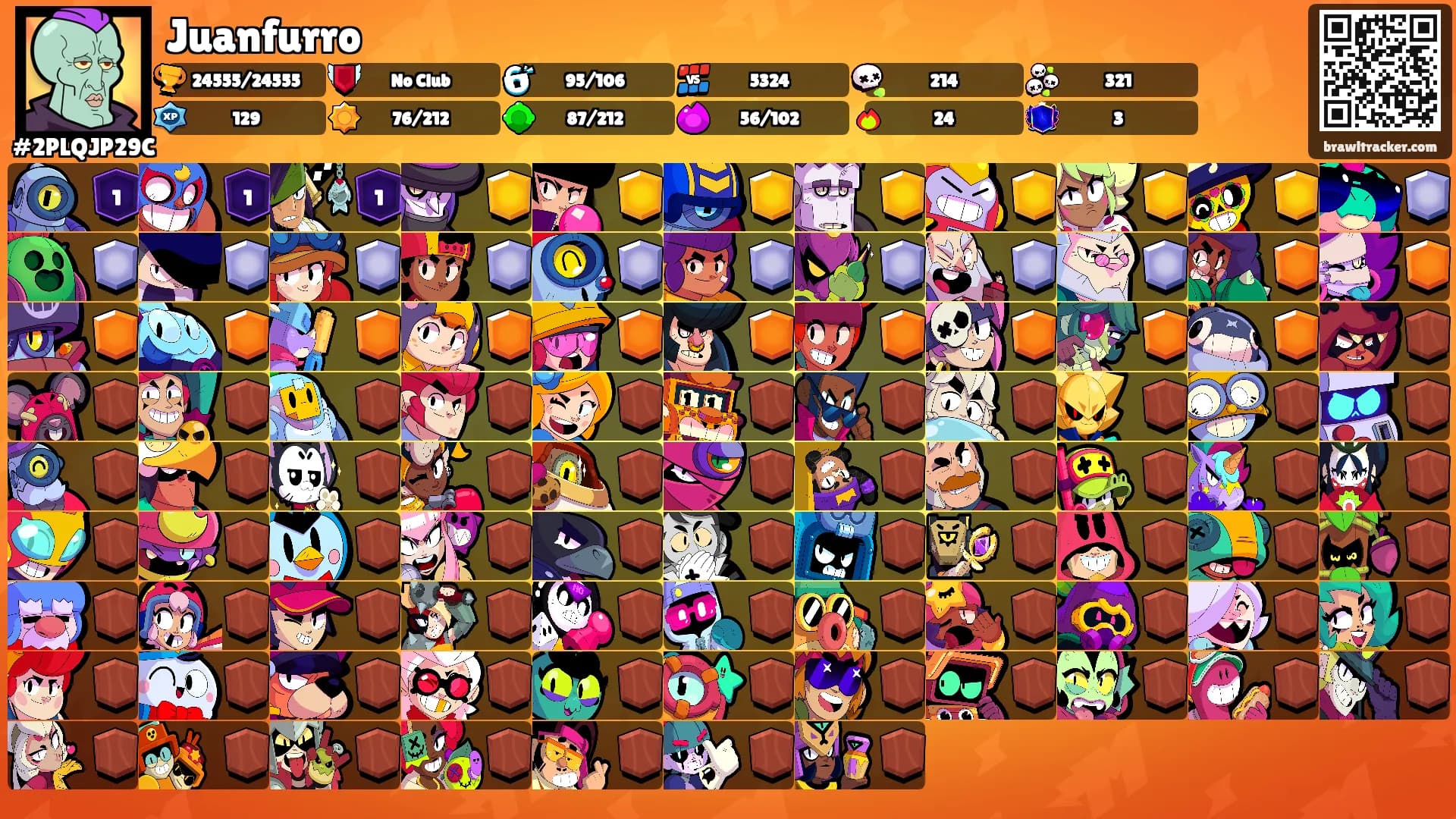 Juanfurro's Ranks