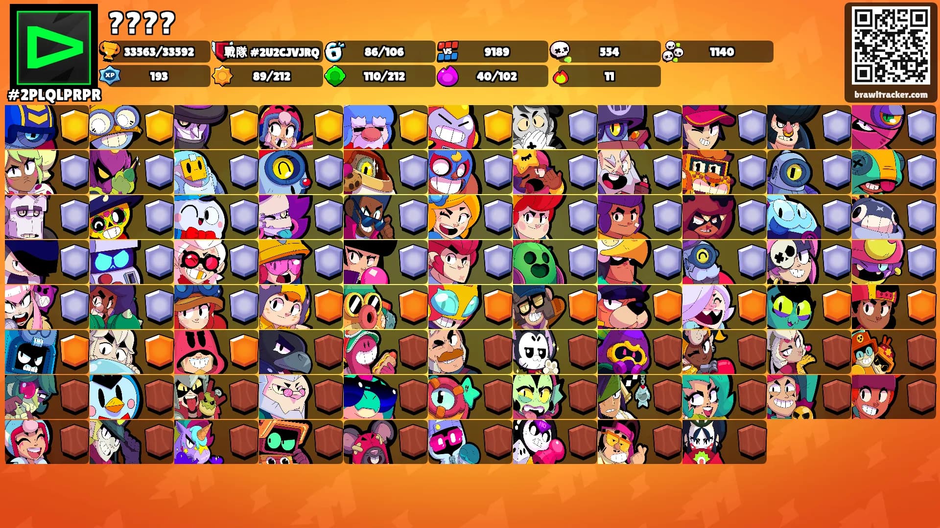 ????'s Ranks
