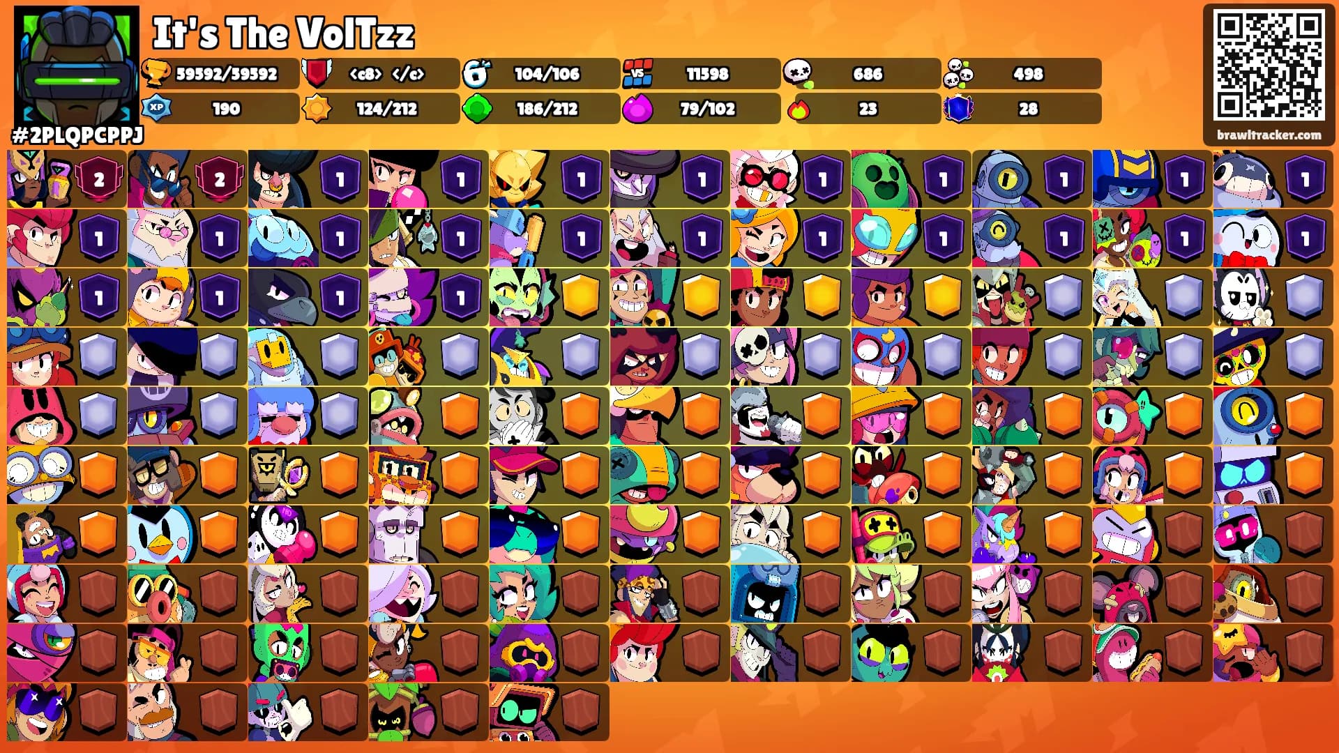 It's The VolTzz's Ranks