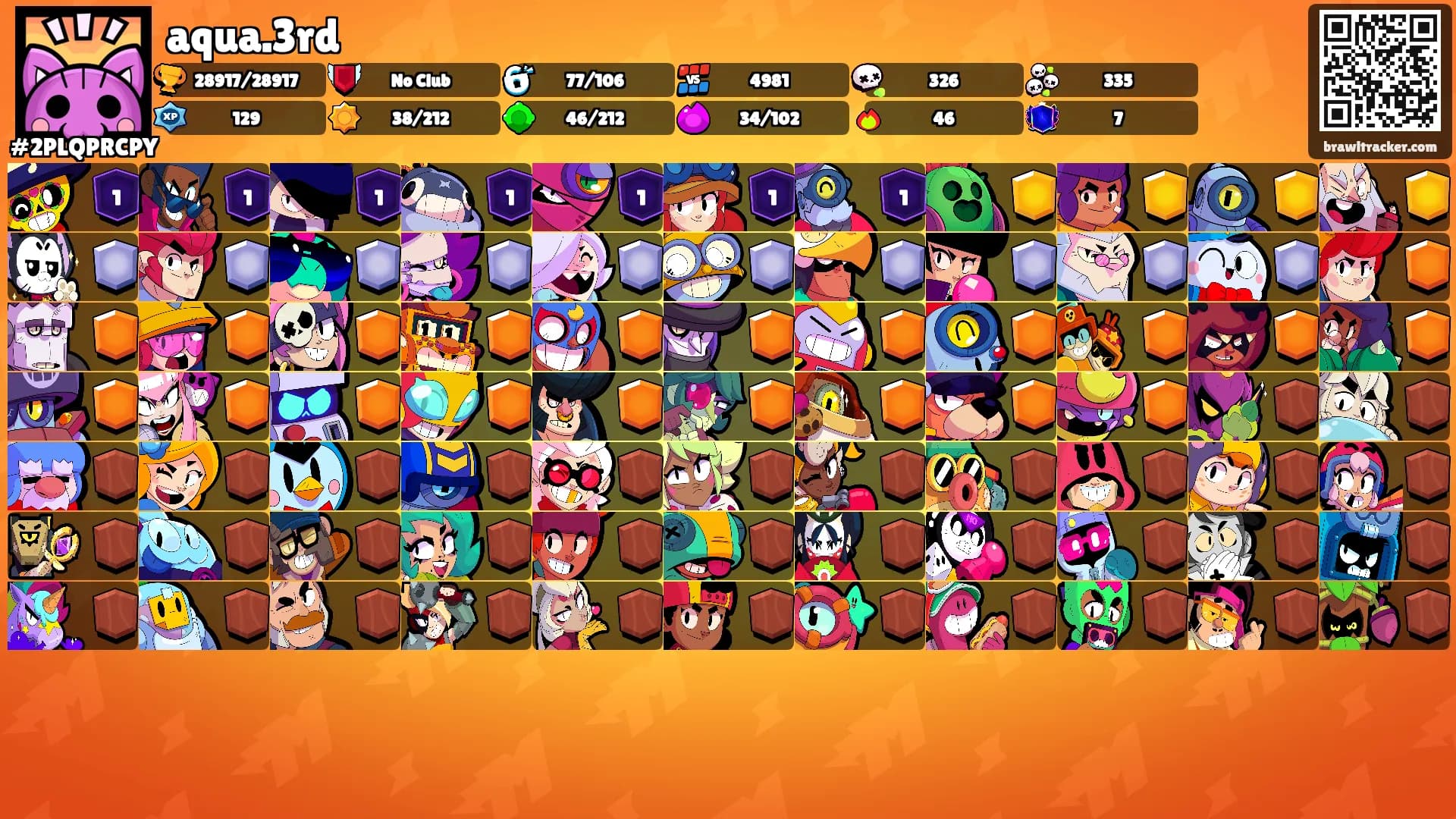 aqua.3rd's Ranks