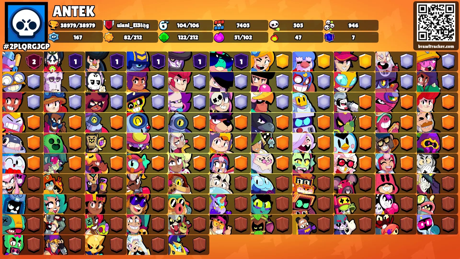ANTEK's Ranks