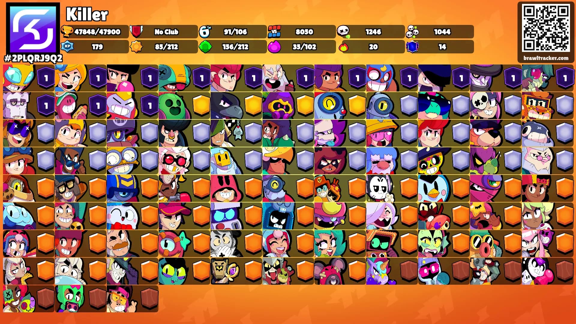 Killer's Ranks