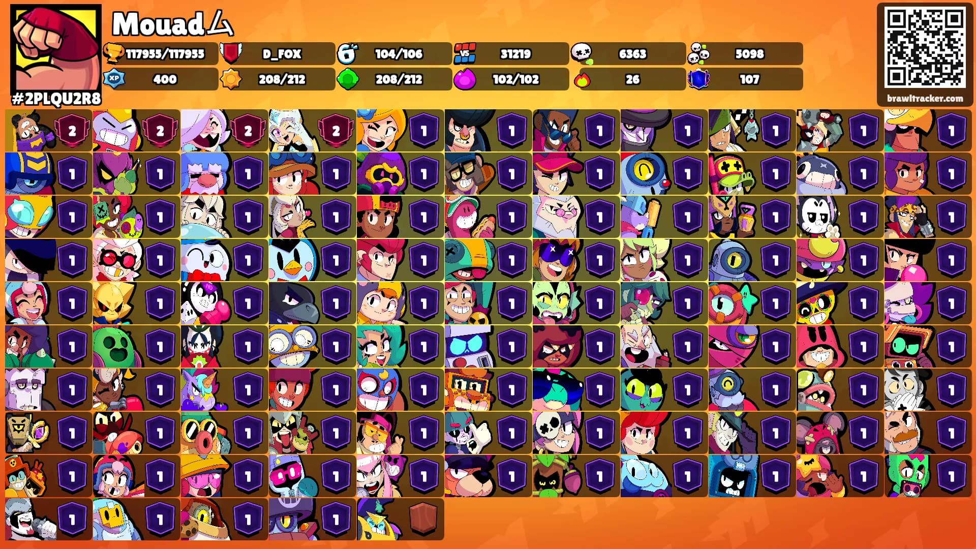 Mouadム's Ranks