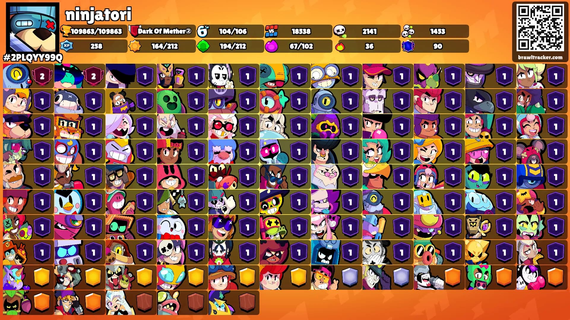 ninjatori's Ranks