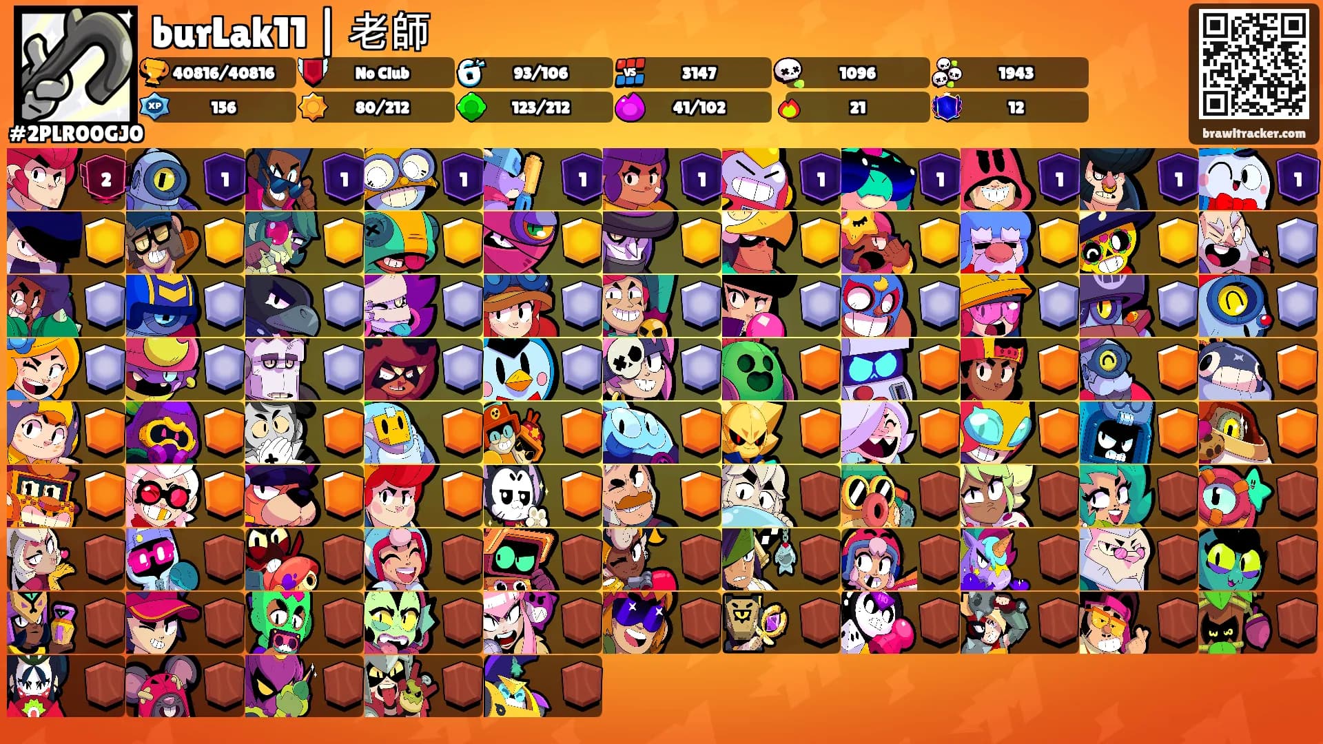 burLak11 | 老師's Ranks