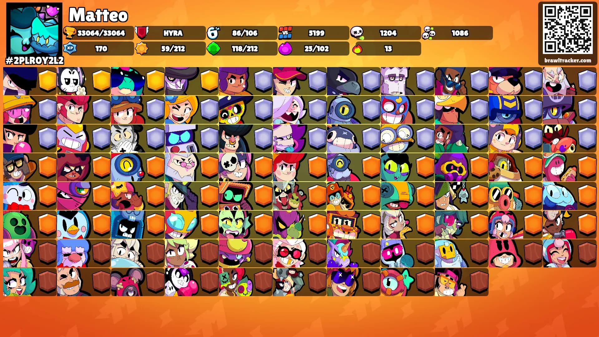 Matteo's Ranks