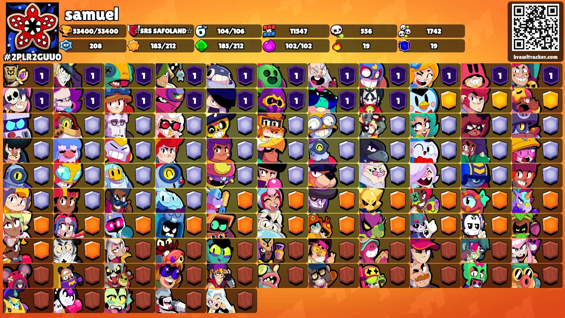 samuel's Ranks