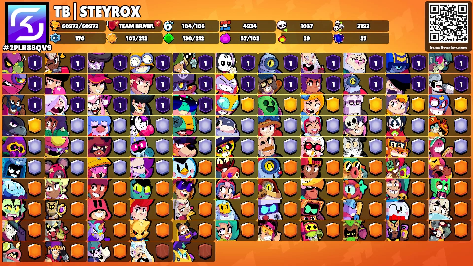 TB|STEYROX's Ranks