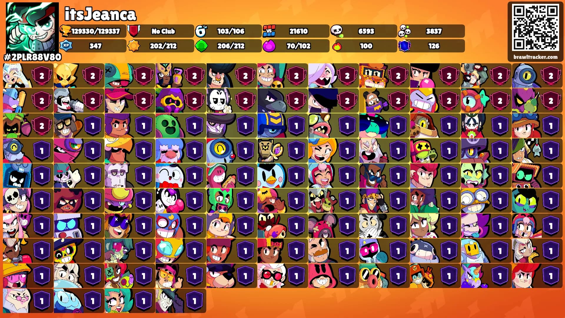 itsJeanca's Ranks