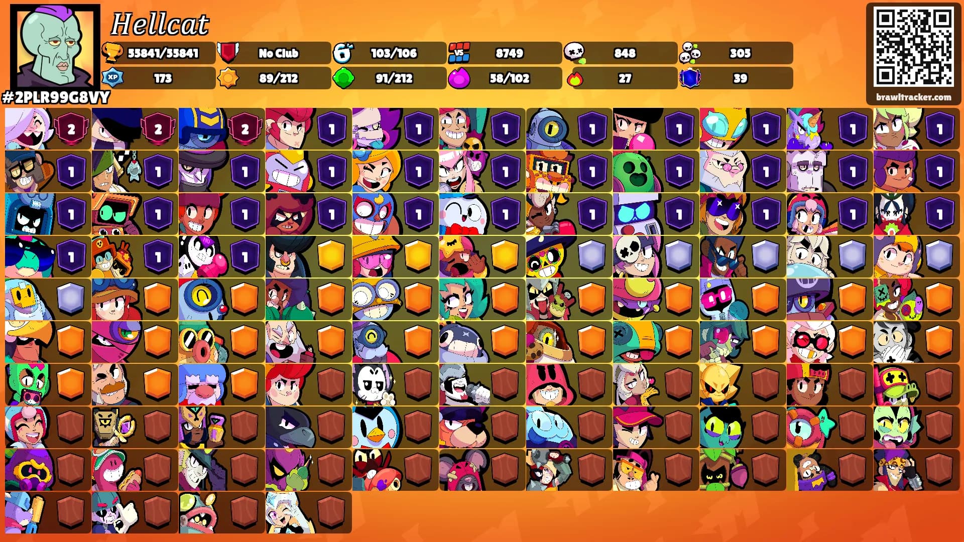 𝐻𝑒𝑙𝑙𝑐𝑎𝑡's Ranks