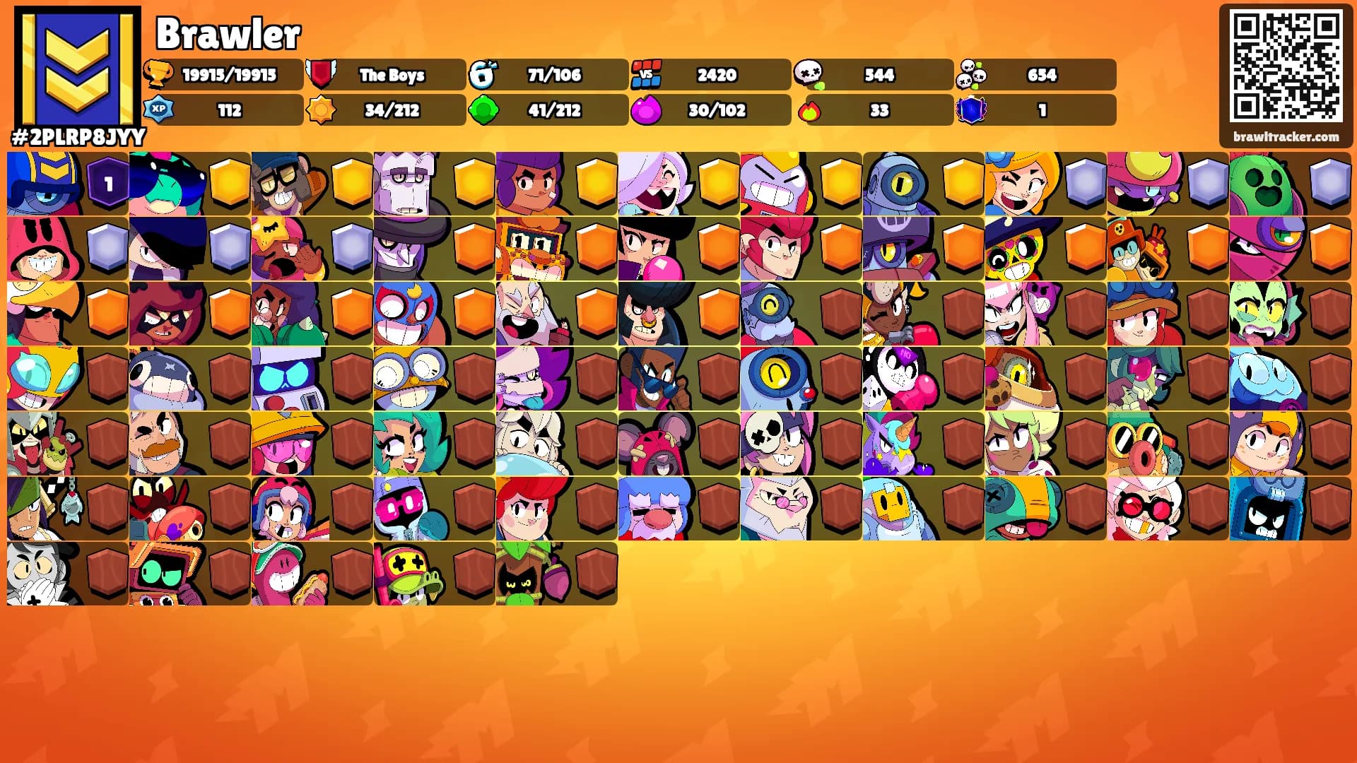 Brawler's Ranks