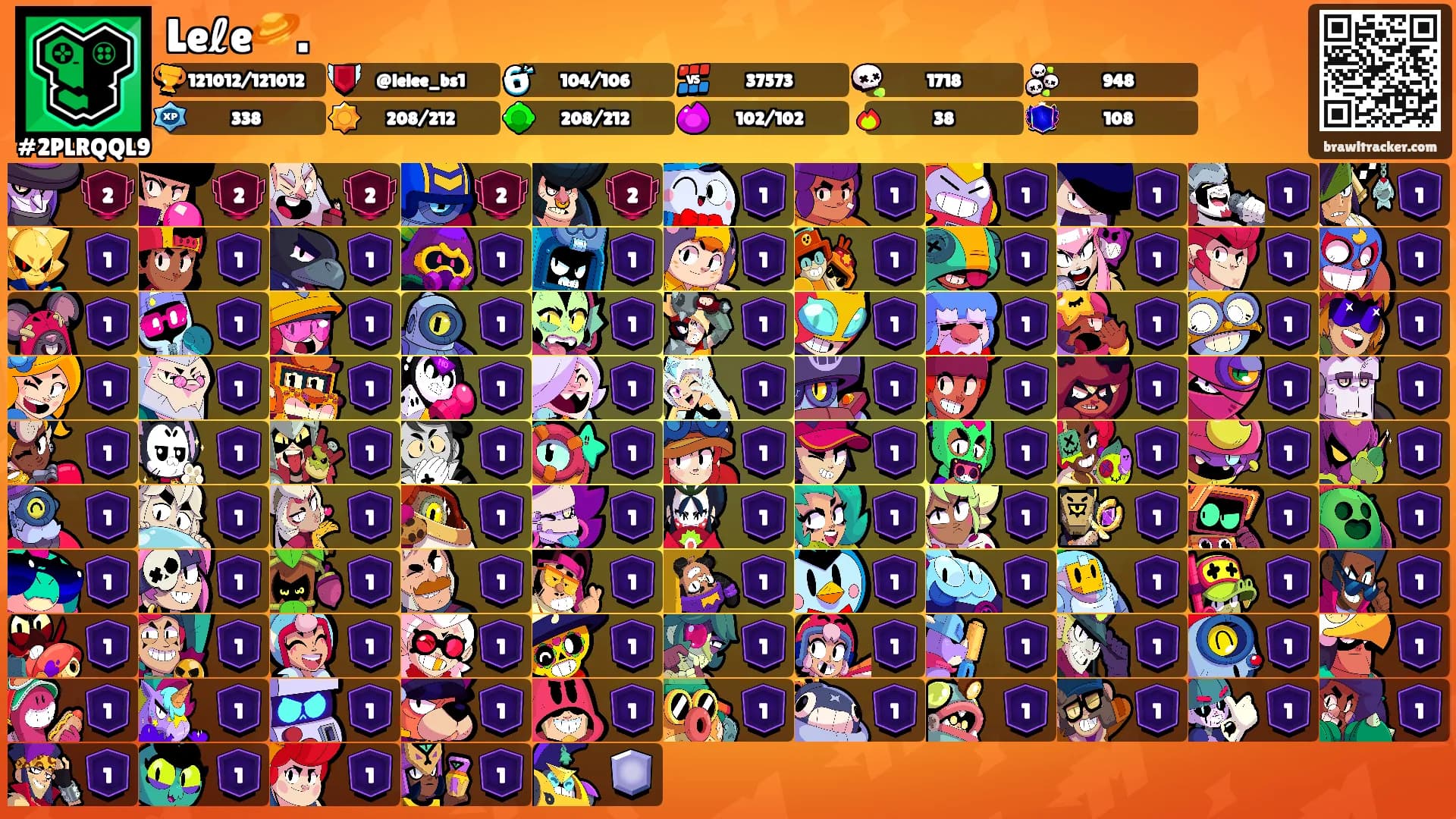 Leℓe🪐.'s Ranks