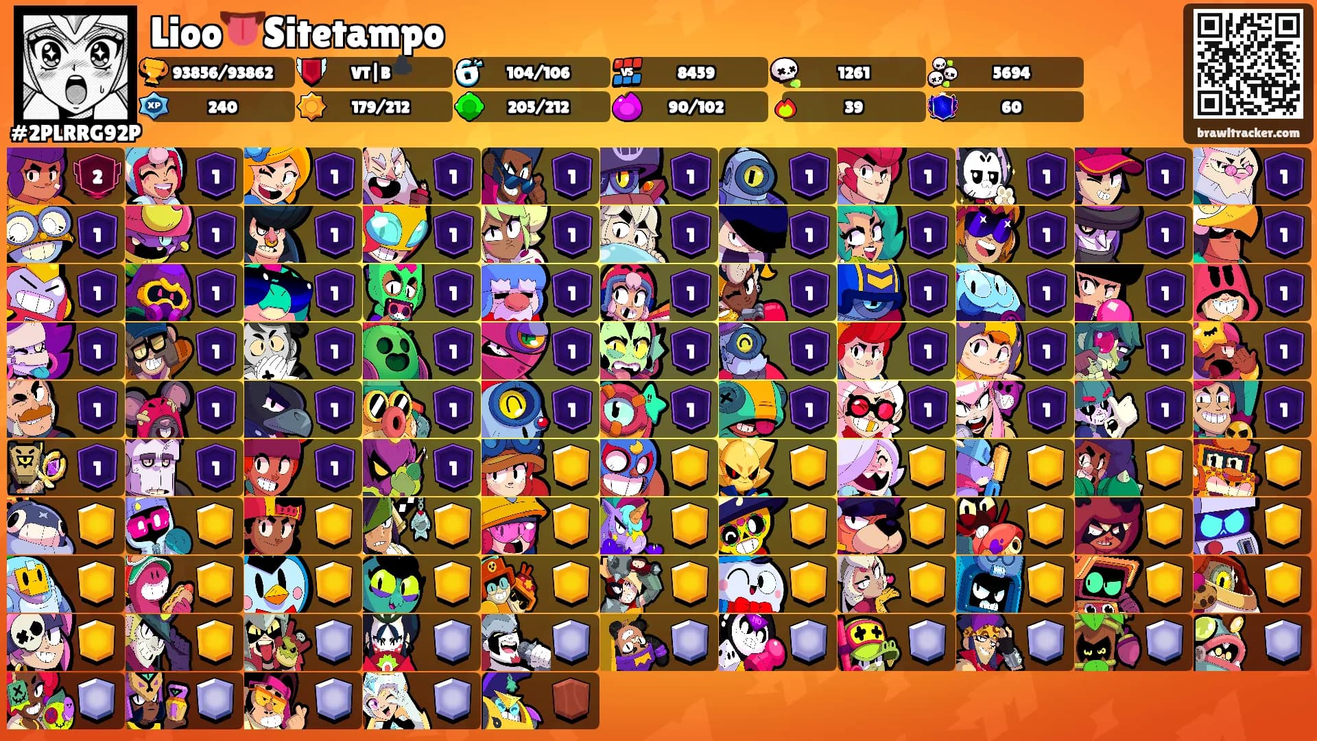 Lioo👅Sitetampo's Ranks