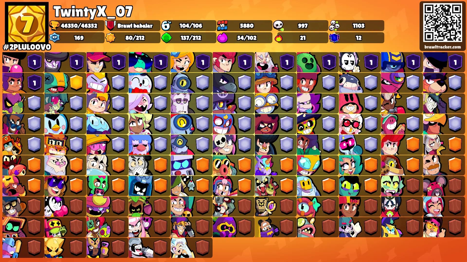 TwintyX_07's Ranks