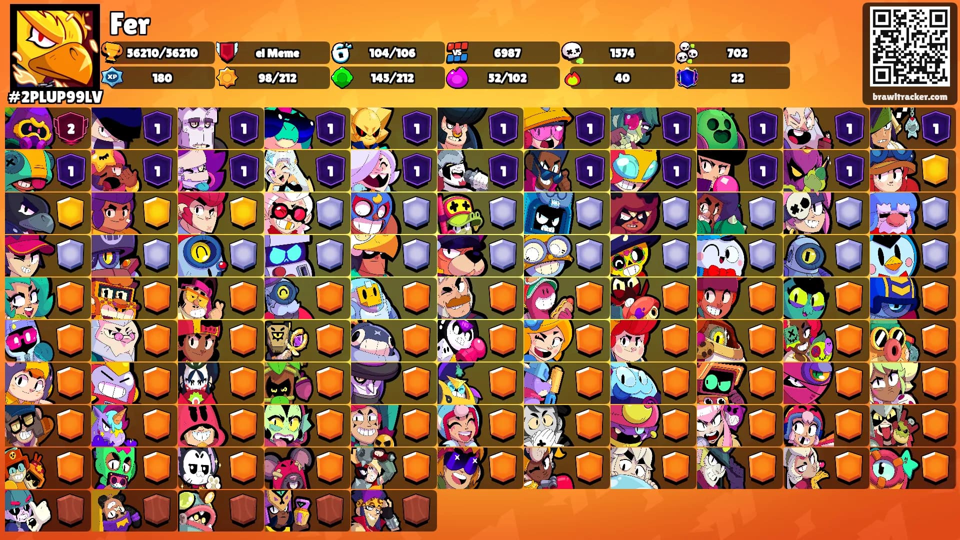 Fer's Ranks