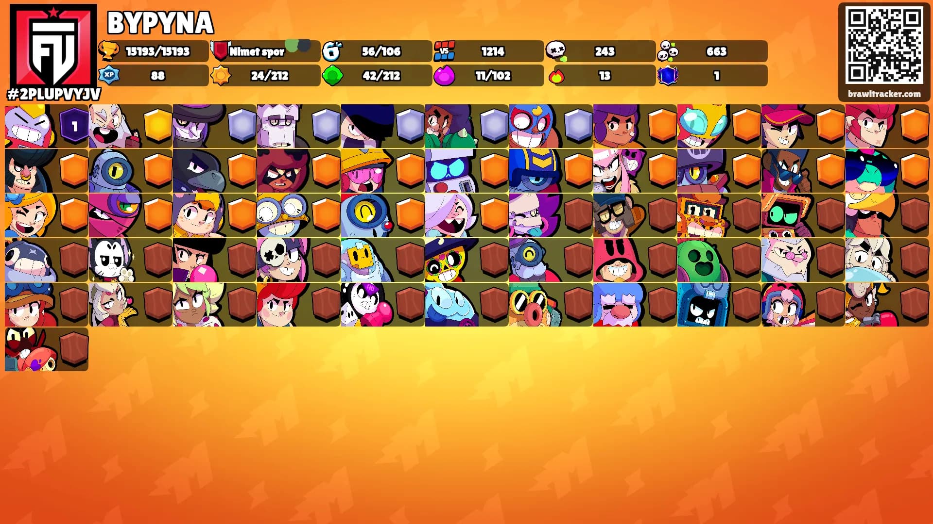 BYPYNA's Ranks