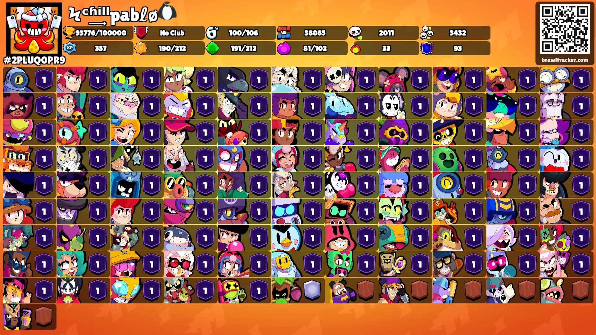 Ϟᶜʱ͢ⁱˡˡpabℓø🐧's Ranks