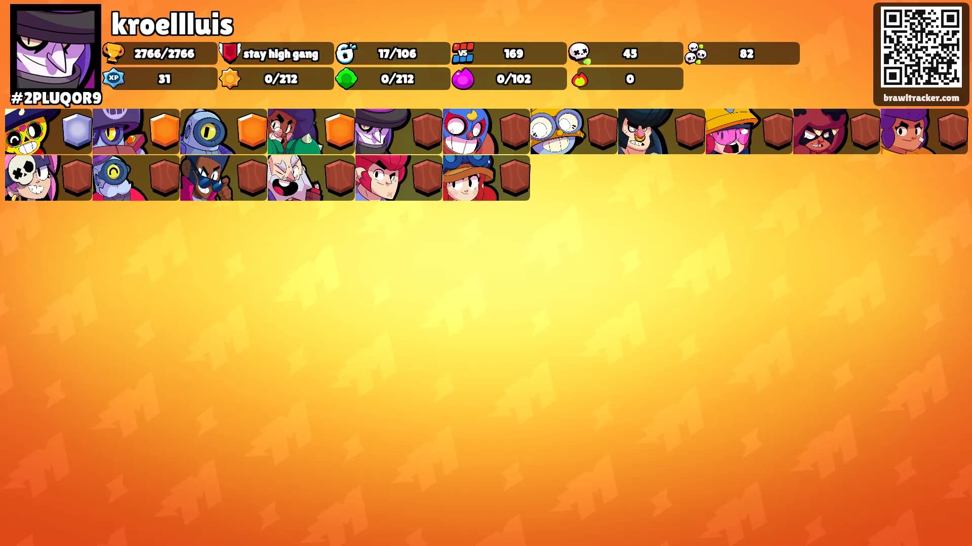 kroellluis's Ranks