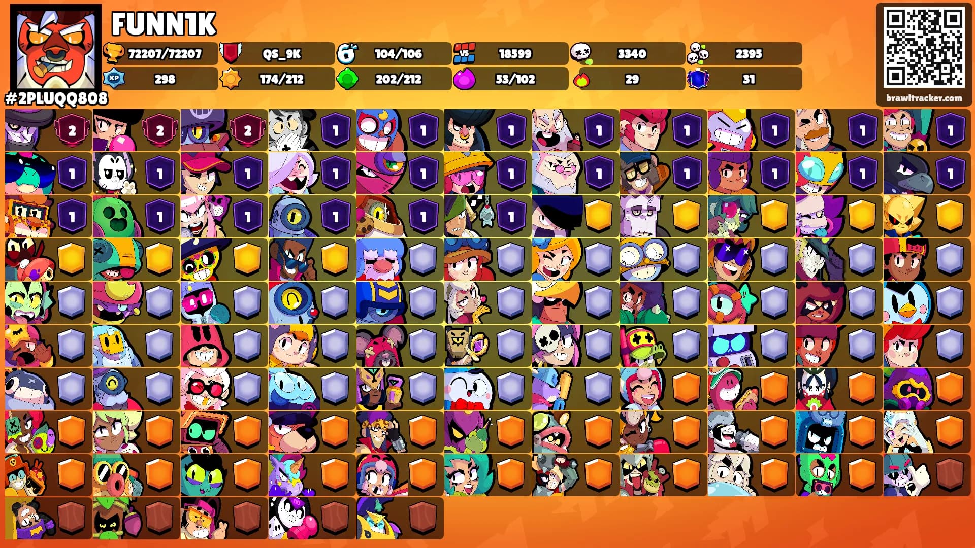 FUNN1K's Ranks