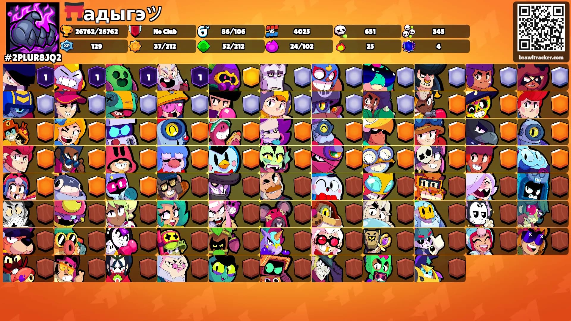 ⛩️адыгэツ's Ranks