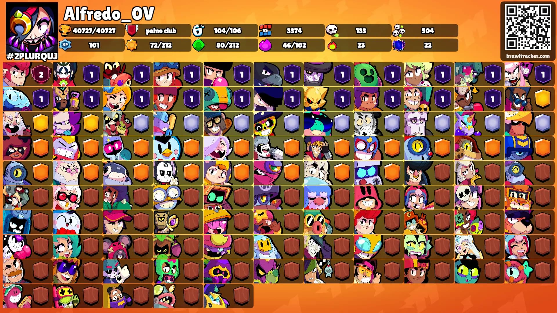 Alfredo_0V's Ranks