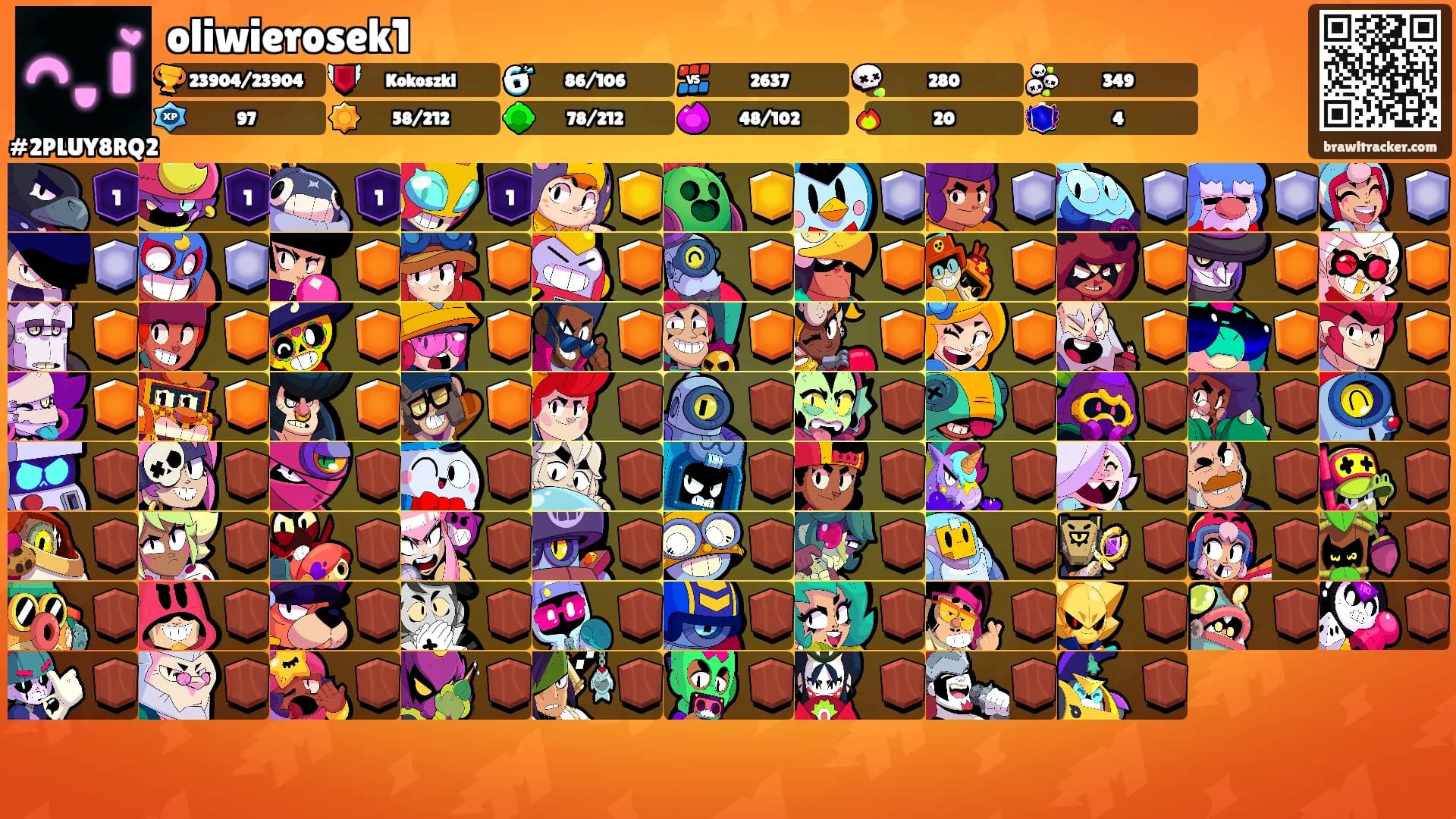 oliwierosek1's Ranks