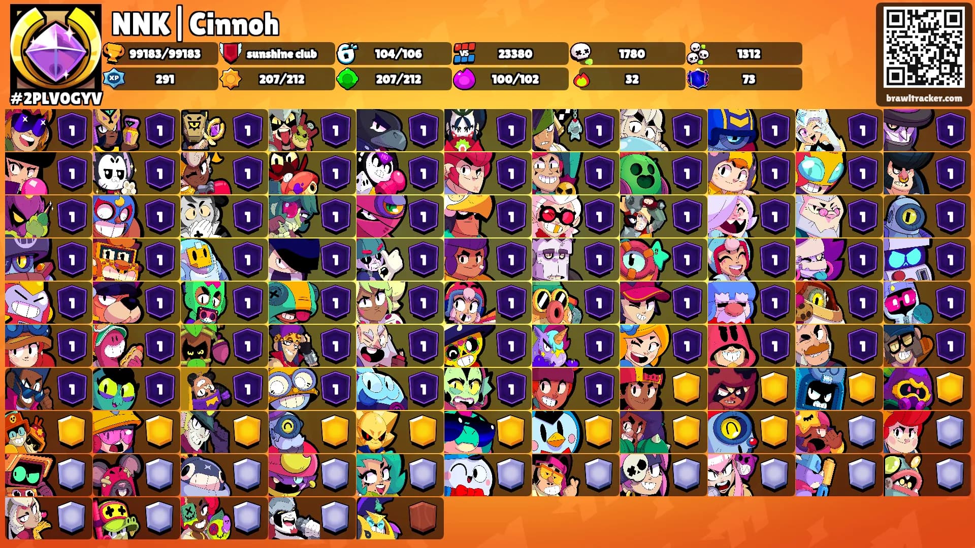 NNK|Cinnoh's Ranks