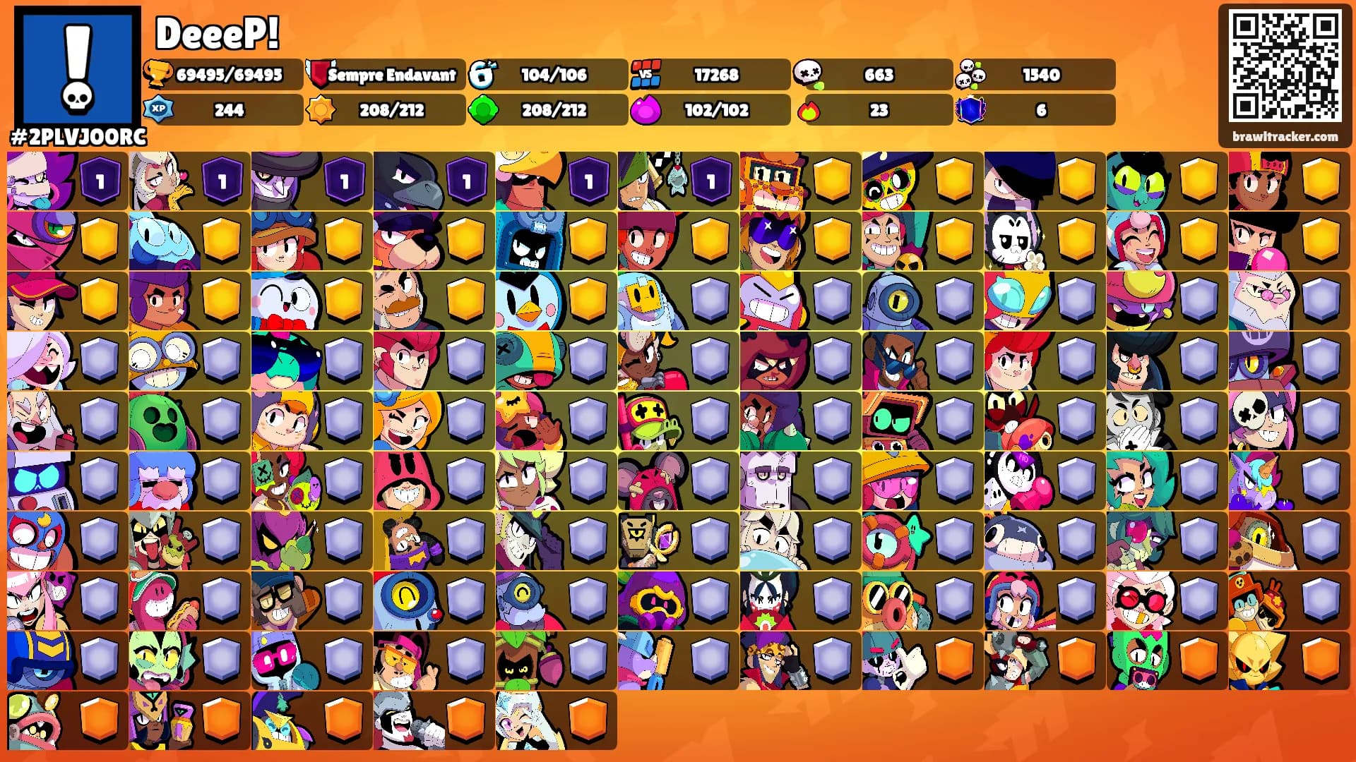 DeeeP!'s Ranks